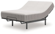 Terra Sleep Medium Mattress - Theo's Factory Direct Mattress & Furniture (Columbus, OH)