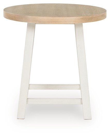 Fawndell Table (Set of 3) - Theo's Factory Direct Mattress & Furniture (Columbus, OH)